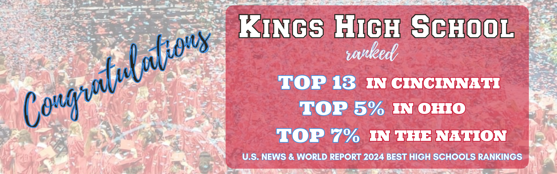 Congratulations Kings High School US News and World Report Best High Schools ranked top 13 in cincinnati, top 5% in Ohio and top 7% in the Nation
